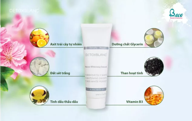 Mặt Nạ Thải Độc