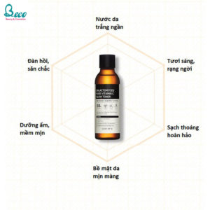 Nước Hoa Hồng Some By Mi