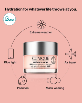 Kem dưỡng da Clinique Moisture Surge 100H Auto-Replenishing 15ml