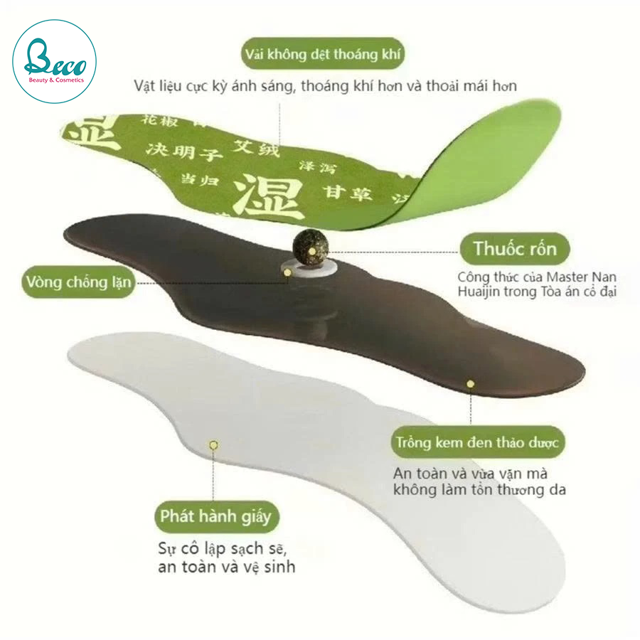 Miếng dán tan mỡ ngải cứu thảo dược